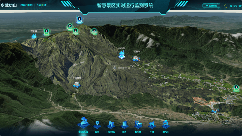 弓长岭倾斜摄影技术在旅游规划中的应用？